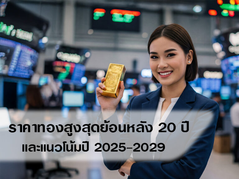 ย้อนรอย 20 ปี! ราคาทองสูงสุดของแต่ละปี พร้อมแนวโน้มปี 2025-2029